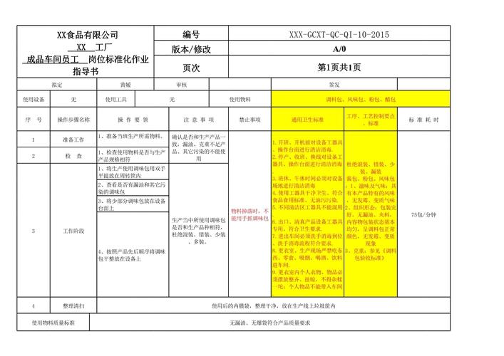 标准化,不是贴几张作业指导书