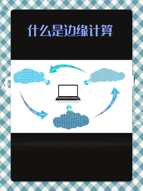 ❓ 关于边缘计算,行内人最常问的几件事