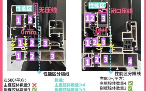 阳极氧化：那些书本不会告诉你的工艺冷知识