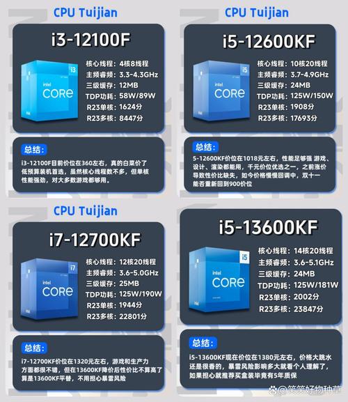 PLC固件升级风险对比示意图