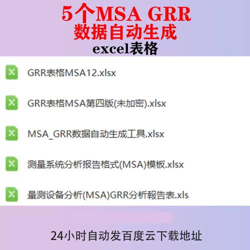 测量系统分析GRR取样错误零件变异不足示意图