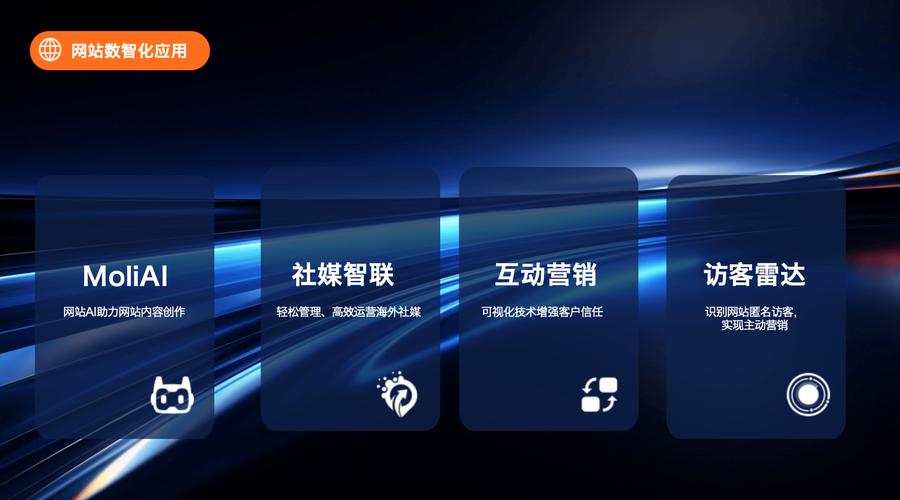 问：引入 VR 仿真的投入产出比到底怎么样？
