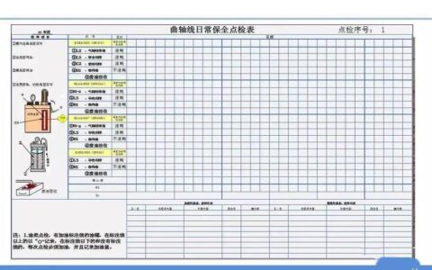 全员生产维护（TPM）：被忽视的微缺陷，才是设备宕机的真凶