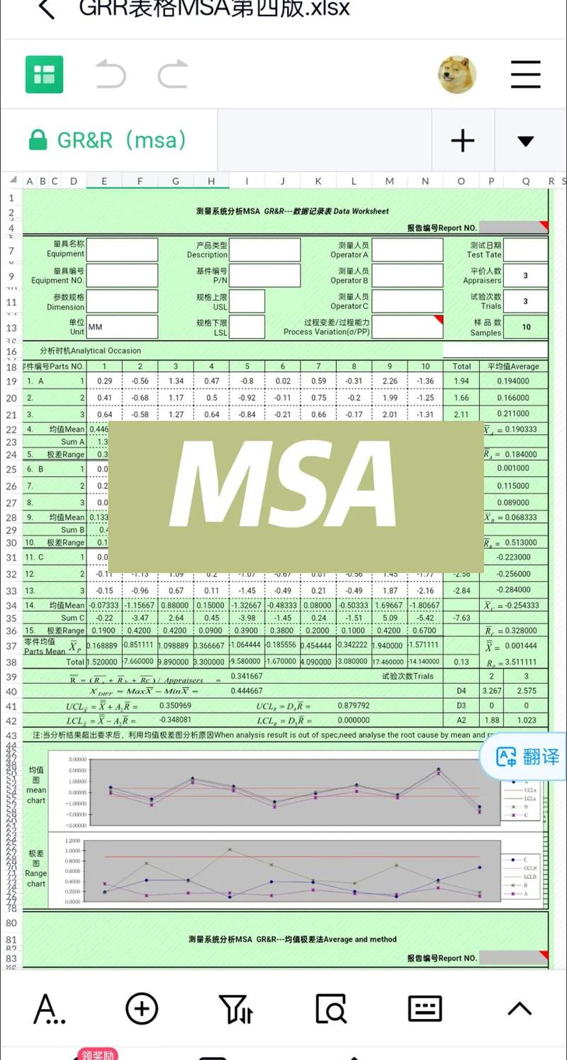 测量系统分析ndc计算示例