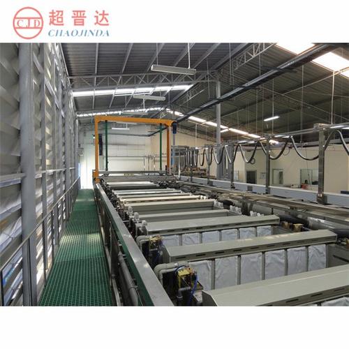 铝合金阳极氧化生产线槽液监控仪表盘