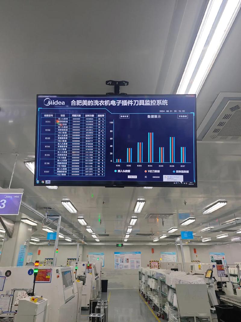 精密齿轮生产线刀具寿命预测系统实时监控界面