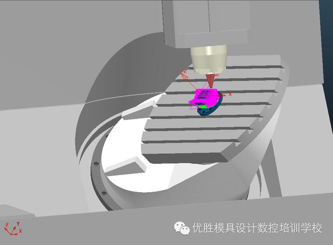 真五轴联动与假五轴3+2刀路对比示意图
