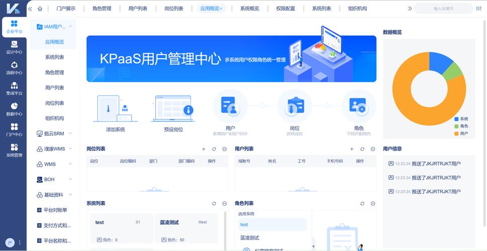 问:旧系统升级,如何平滑过渡?