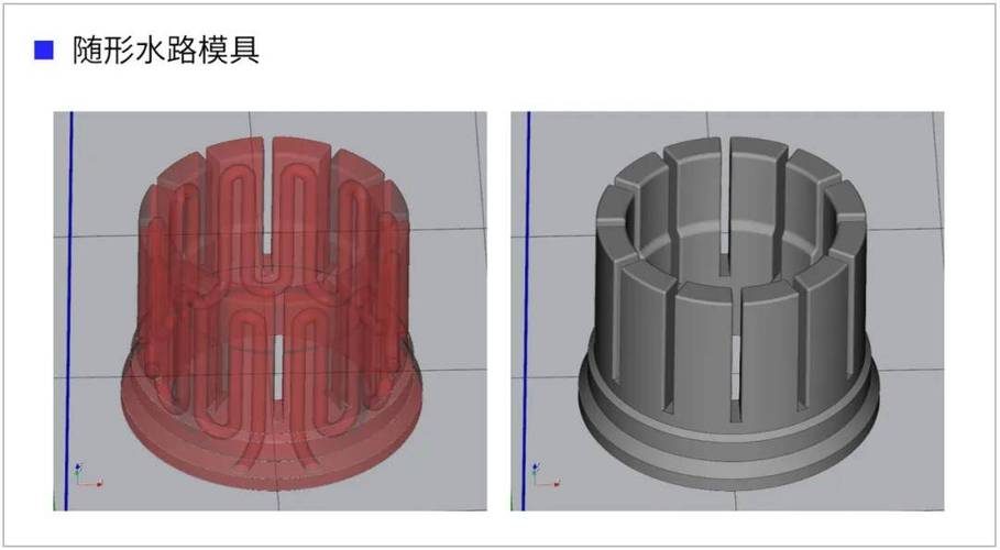随形冷却模具设计3D模型截面展示