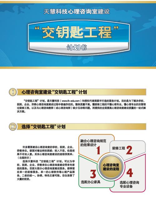 实施与上线:永远别相信‘交钥匙工程’