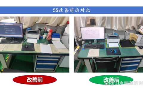 工作研究：从秒表到AI，这门老手艺为何依然坚挺？