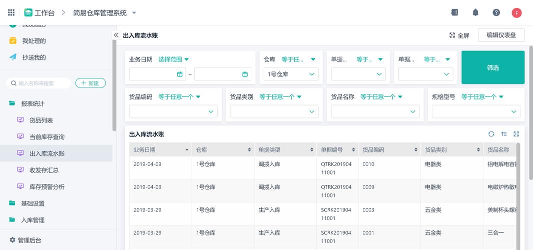 WMS收货上架操作界面