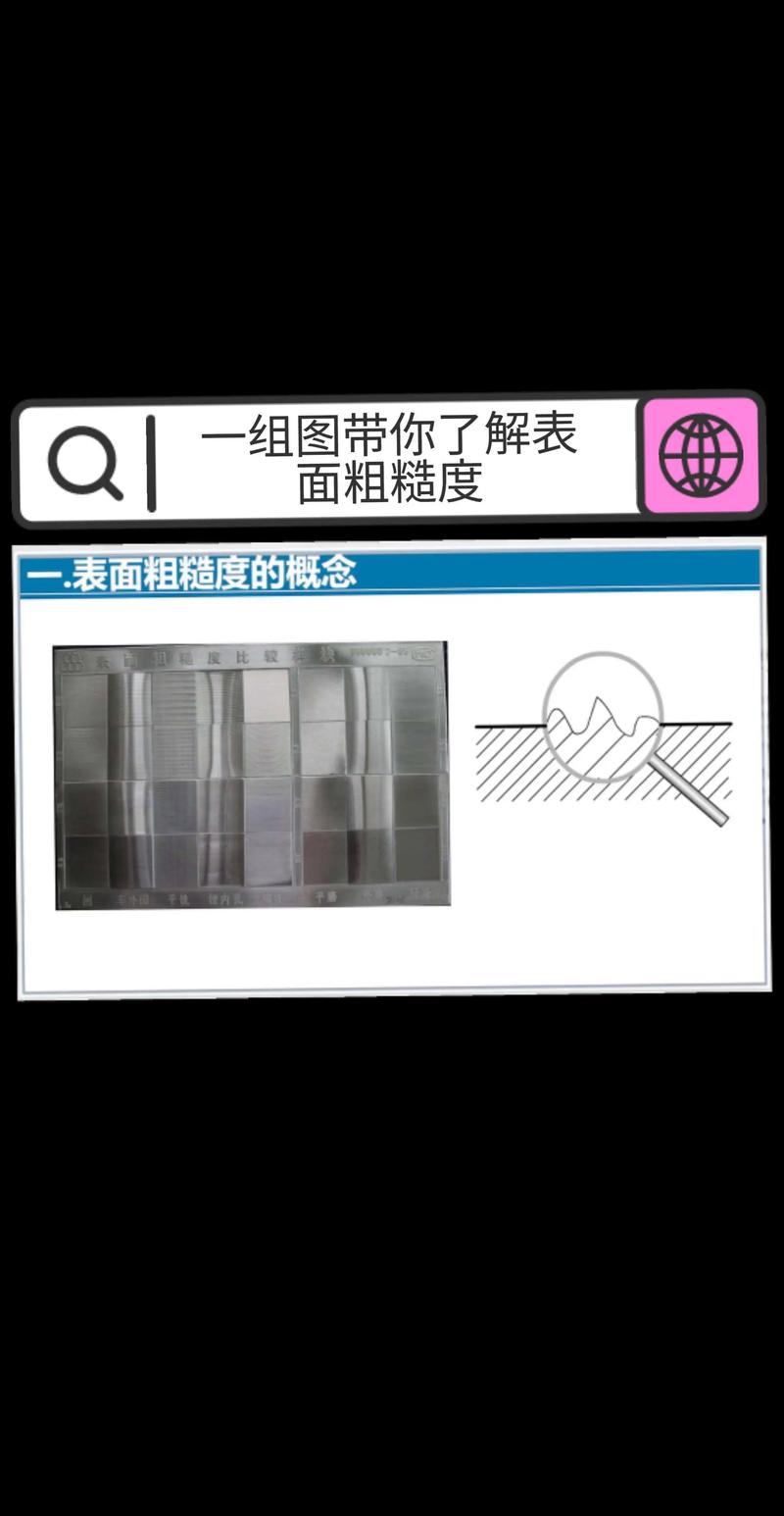 机械加工表面粗糙度望小特性信噪比图