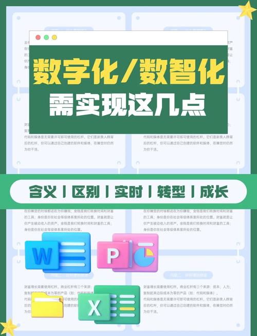 数字化?不是买套软件,是换脑子