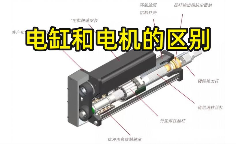 工业电动缸与气动执行机构对比选型场景
