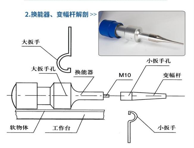 超声变幅杆设计图纸与实物对比