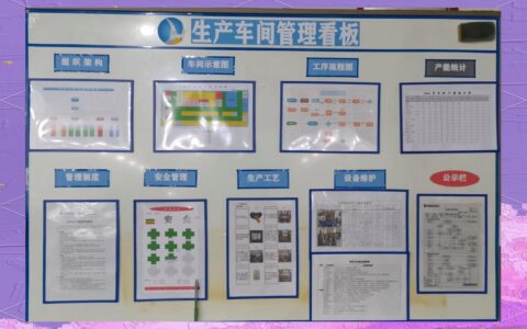 标准作业程序（SOP）：从工人骂娘到真香的工业暗号