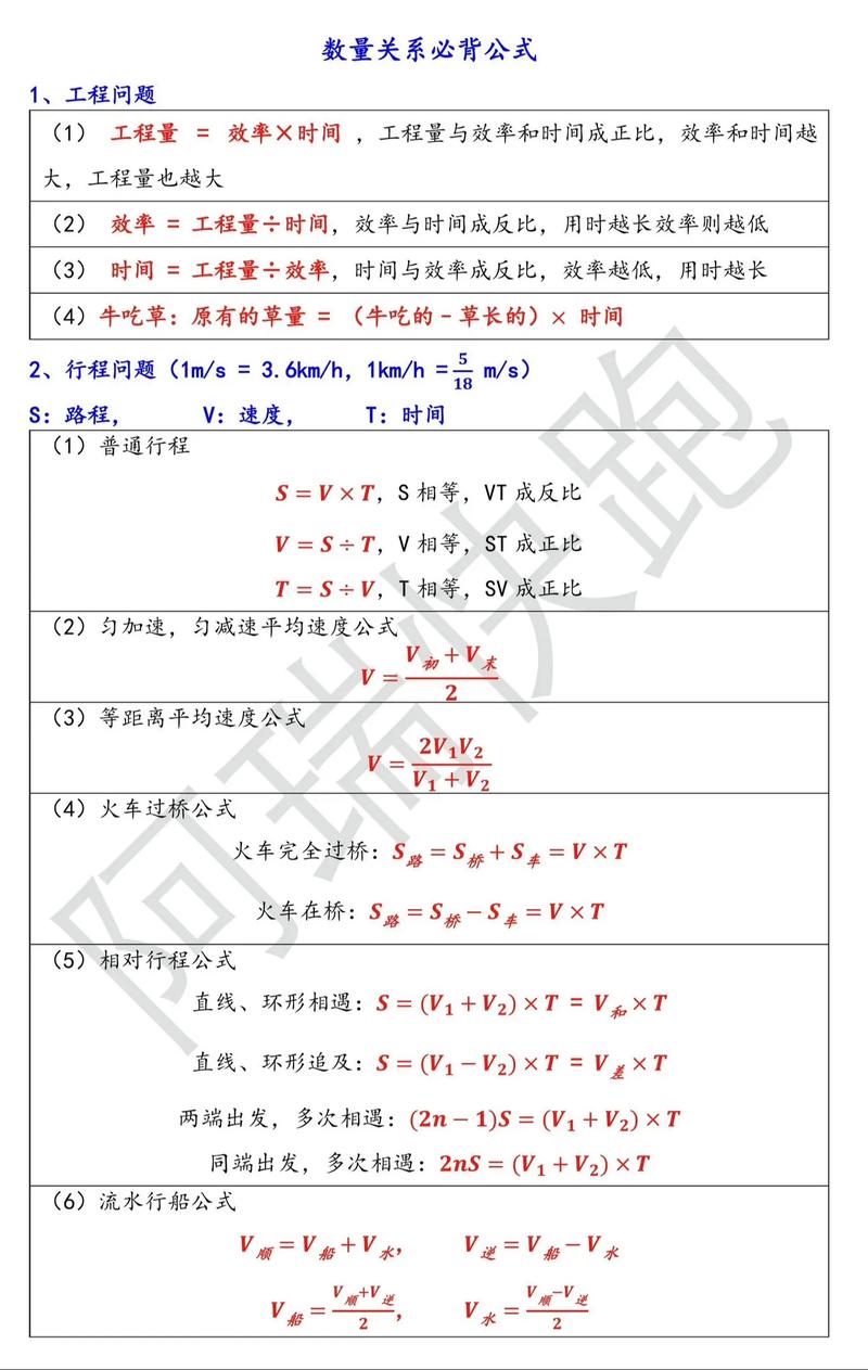 计算看板数量：一个让工程师头秃的公式
