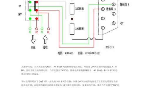 搞不懂Profibus/Profinet？一个老工程师的十年踩坑实录
