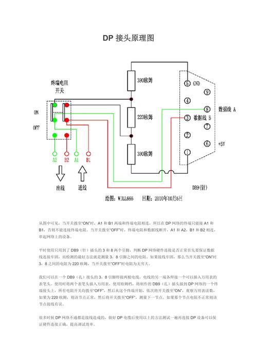 Profibus DP接头接线实例图