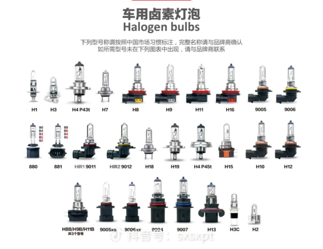 💡 老司机才知道的选型密钥