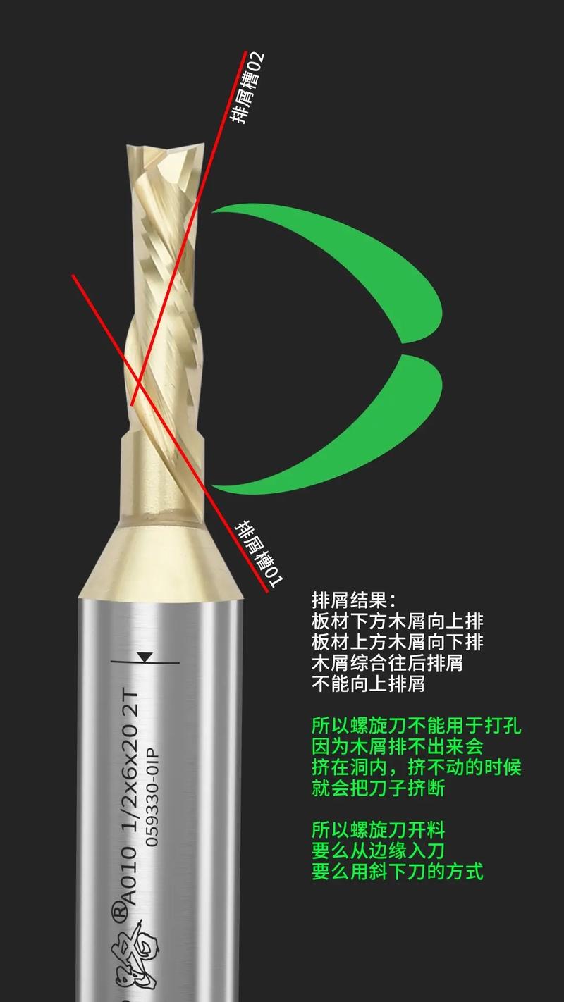 数控车床刀片断屑槽对比图:精加工槽与粗加工槽放大