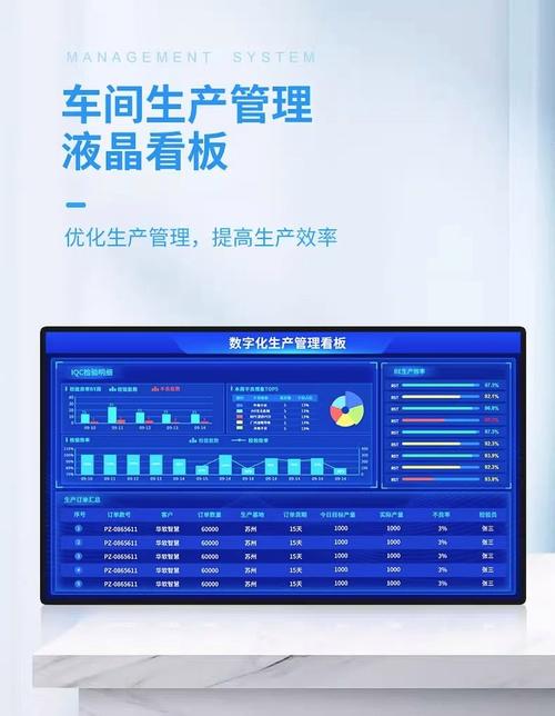 物联网平台实时监控工厂设备稼动率
