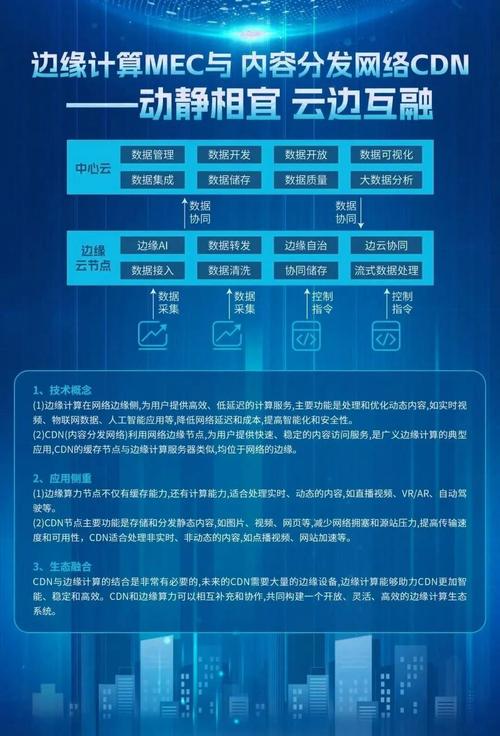 边缘计算（MEC）才是真正的功臣