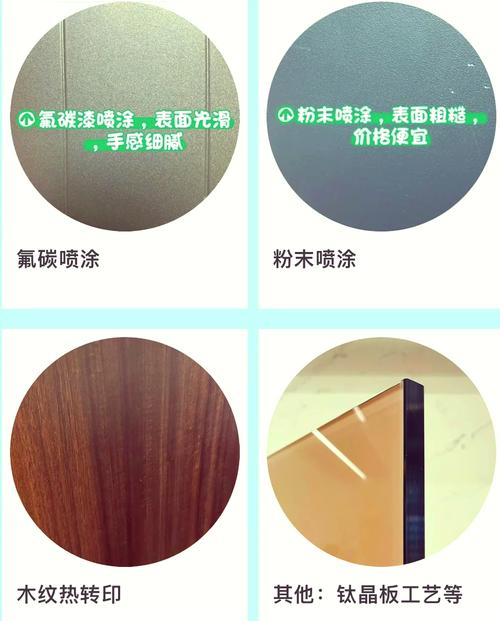 粉末涂层与液体喷漆对比切面微观结构