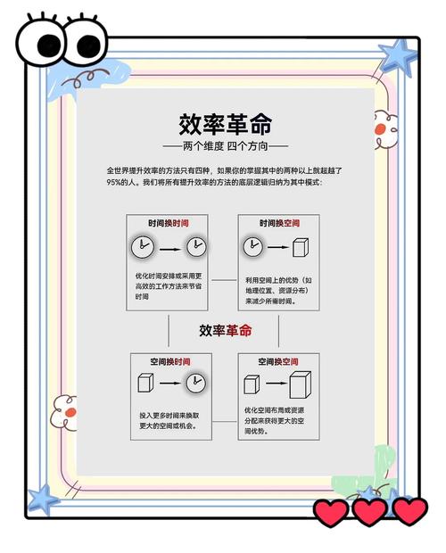快换与通用性:那个效率陷阱