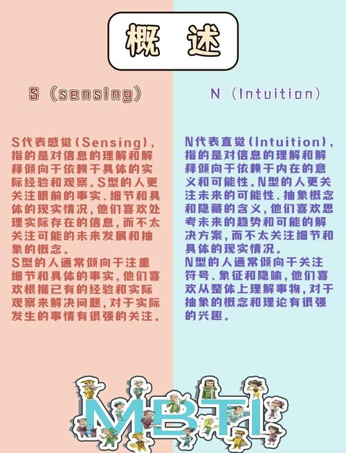 二、S/N比到底怎么选?——一个被问烂了但总有人犯错的问题