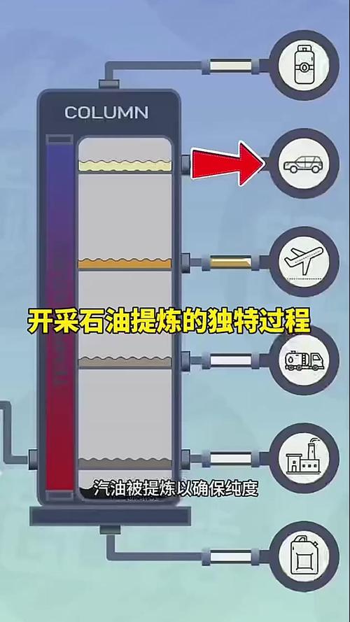 数据不是石油,是原油——提炼才是关键