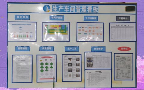 拉动系统落地实录：那些教科书不会写的坑