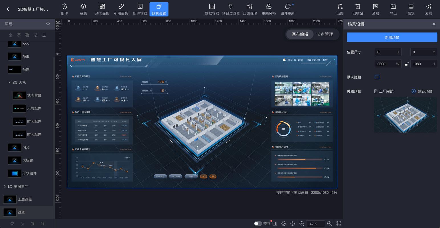 工业边缘服务器上运行的数字孪生自优化界面