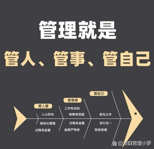 四、拉动的深层逻辑：不是管理库存，是暴露问题