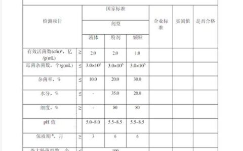 机器学习质量检测：别再吹嘘“无人工厂”了，先把缺陷漏检率打下来再说