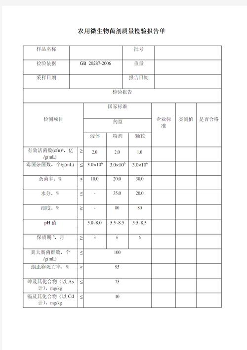 为什么90%的ML质检项目死在POC阶段？