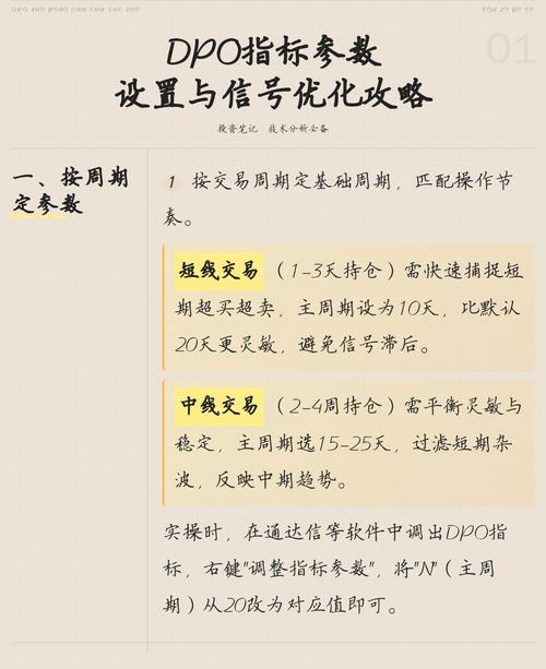 二、参数优化:一个被忽视的省钱大招