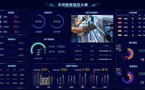 计算机集成制造（CIM）深度拆解：别再被‘全自动化’的泡沫忽悠了