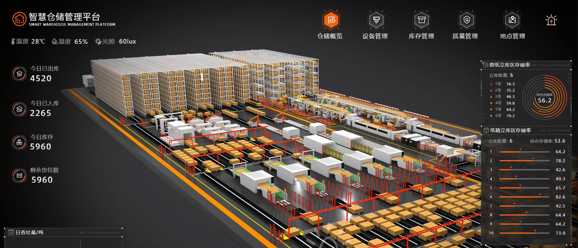 仓储物流AMR采用3D视觉导航避障示意图