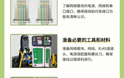CC-Link：干工控十五年，我为什么总跟新手安利这套“老古董”