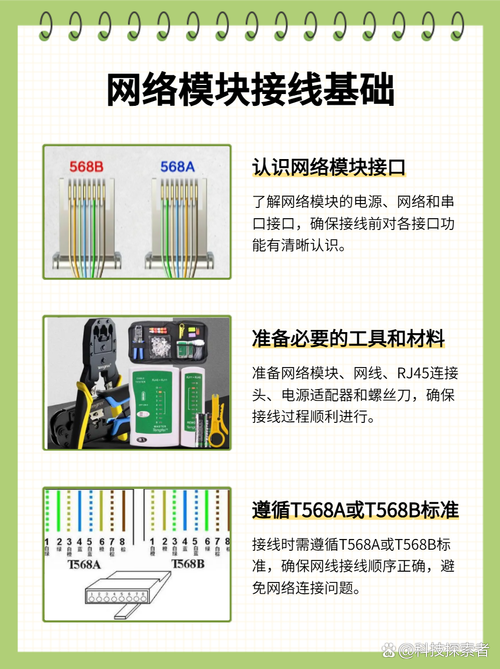 CC-Link IE Field 带屏蔽工业以太网模块接线实拍