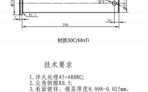 热处理工艺选型避坑指南：别再被这些经验主义带偏了！