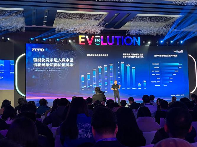 云制造的深水区:标准化与人的问题