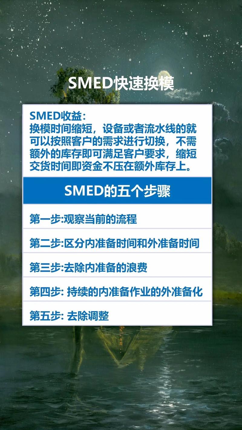 ❓ 问:数字化时代,搞自动换模是不是比 SMED 更先进?