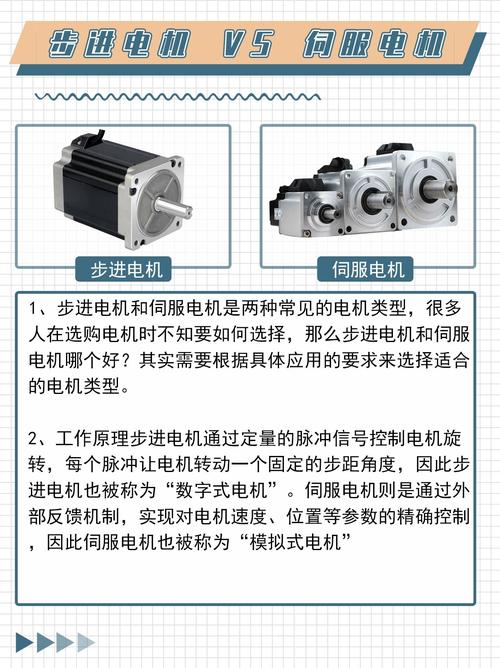 工厂节能改造伺服电机对比图