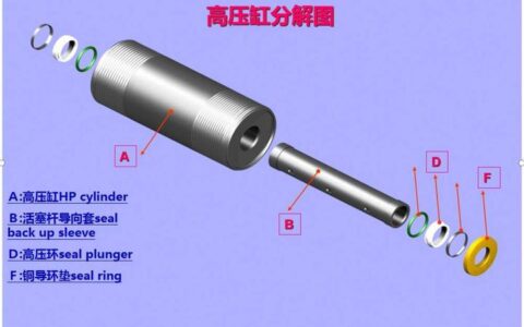 水刀切割：从超高压到微米精度的工业利器