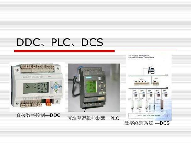 DDC 到底是个啥?