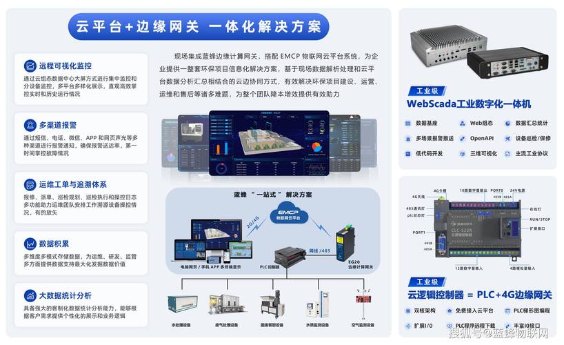 工业边缘计算网关部署在嘈杂的生产线旁