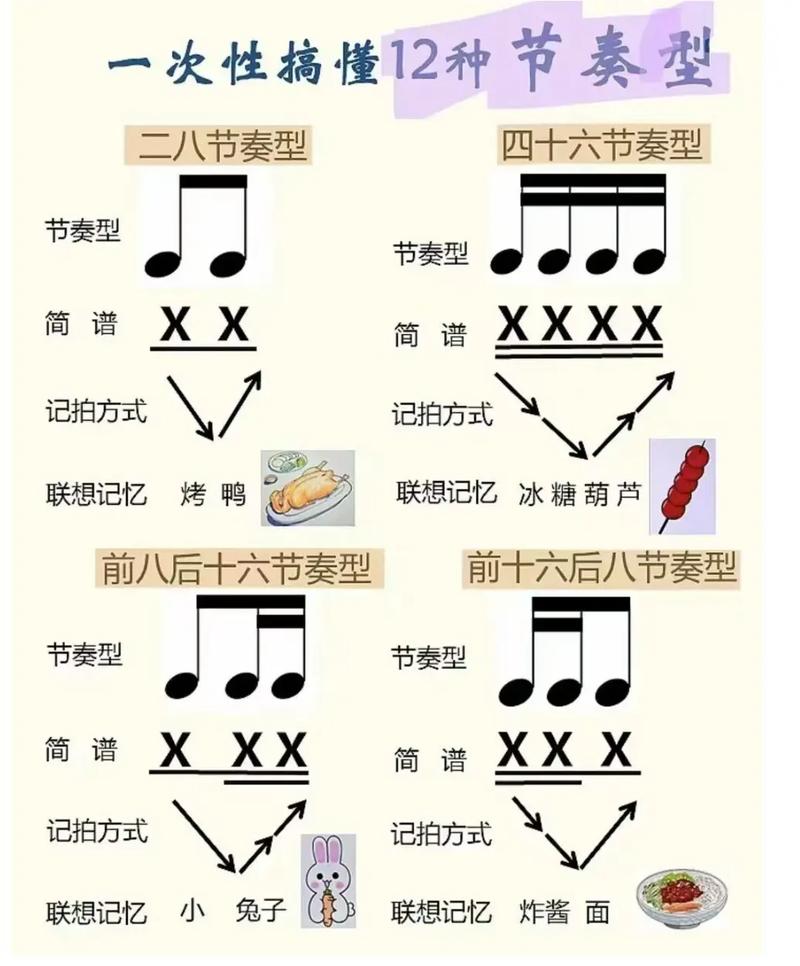 选型:别被Demo带偏了节奏